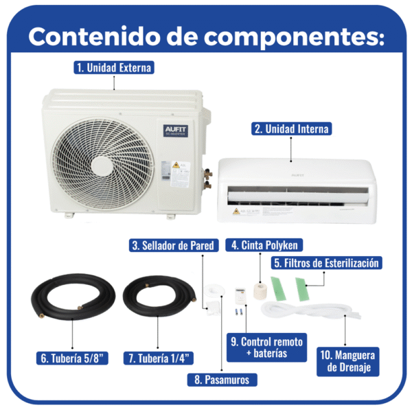 Minisplit WiFi Inverter / SEER 20 / 12,000 BTUs ( 1 TON ) / R32 / Frío y Calor / 110 Vca / Filtro de salud / Compatible con Alexa y Google.